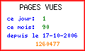 compteur de visite au format image